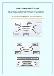 English worksheet: Simple present  future