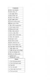 English Worksheet: phonetic symbol