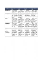 English Worksheet: Writing Assessment Rubric