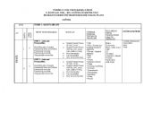 English Worksheet: yllk plan