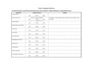 English Worksheet: Verb tense review worksheet