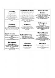 Small talk topics - ESL worksheet by Smarshy