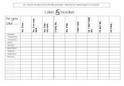 English Worksheet: check likes and dislikes in the class 