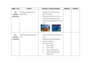 English Worksheet: Lesson plan for listening and speaking