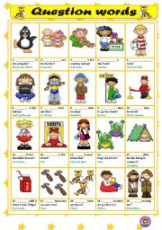 English Worksheet: QUESTION WORDS - BEGINNERS