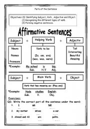 Parts of the sentence