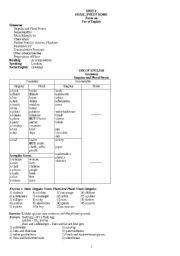 English worksheet: discussion