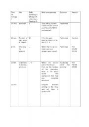 English Worksheet: Lesson-plan based on the movie Vicky Christina Barcelona