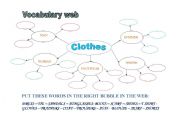 English worksheet: Vocabulary Web