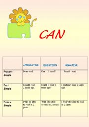 English worksheet: CAN     FORMATION