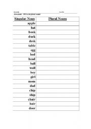 English Worksheet: Plural Nouns