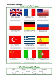 countries, nationalities