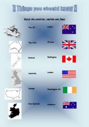 English Worksheet: English speaking countries