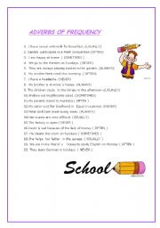 English Worksheet: Adverbs of frequency