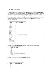 English worksheet: VERB PATTERNS