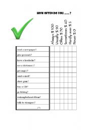 English Worksheet: Frequency words, 