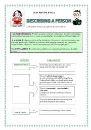 Descriptive essay - describing people 