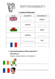 English Worksheet: Whats his or her nationality