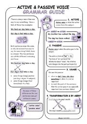 English Worksheet: Passive Voice - Grammar Poster (Purple Series)