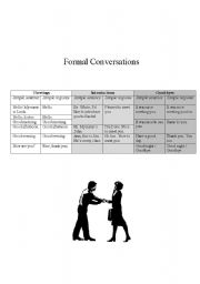 English worksheet: Formal Conversations