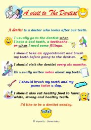 English Worksheet: A poster about the Dentist ( printable)+ an exercise about it