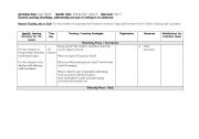 English worksheet: Japan - Making sushi procedure