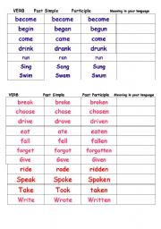 English Worksheet: Easier verb learning  when learning all the 3 forms of irregular verbs.