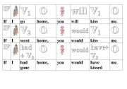 English worksheet: flashcard - conditional