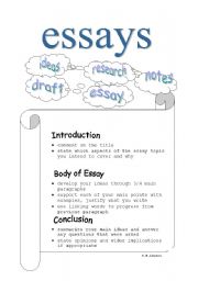 write short note on essay test