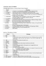 English worksheet: Reading vocabulary review