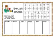 english sounds