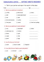 English worksheet: Food - Eating Habits Research