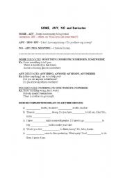 English Worksheet: Some, any, no and derivantes