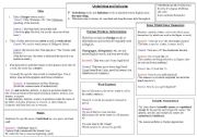 English Worksheet: Underlining and Italicizing