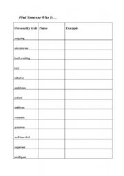 English worksheet: Find Someone Who for Personality Traits