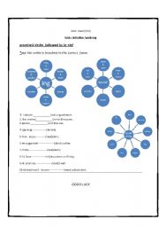 English Worksheet: verbs to+infinitive   and verbs +ing