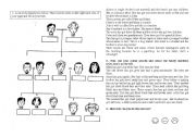 English Worksheet: family