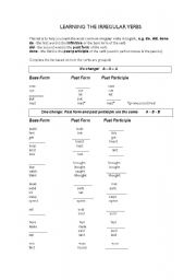 English Worksheet: Irregular Verbs (Simple Past)
