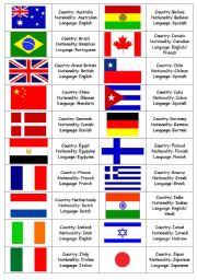 English Worksheet: Nationalities memory game