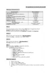 English Worksheet: The questions you should ask yourself