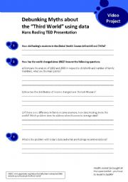 English Worksheet: VIDEO PROJECT 20 min: Debunking Myths about  the Third World using data by Hans Rosling (TED Presentation) INCLUDING Teachers notes