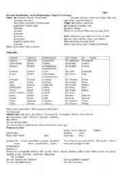 English worksheet: Personal Identification/Social Life