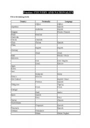 English worksheet: nationality