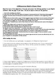 English worksheet: midsummer nights dream questions and analysis