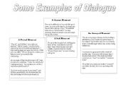 English Worksheet: Writing a Piece of Dialogue _ Samples & Scenarios