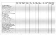 English Worksheet: Verb Tenses