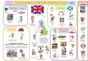 English Worksheet: The UK symbols & basic facts poster (fully editable)