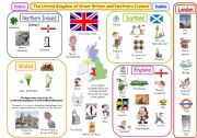 English Worksheet: The UK symbols & basic facts poster (fully editable)