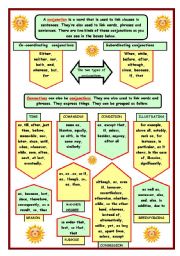 English Worksheet: Conjunctions/connectives chart