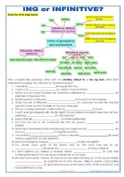 ING or INFINITIVE? - verbs of perception + expressions (mind map + gap-filling} ***fully editable